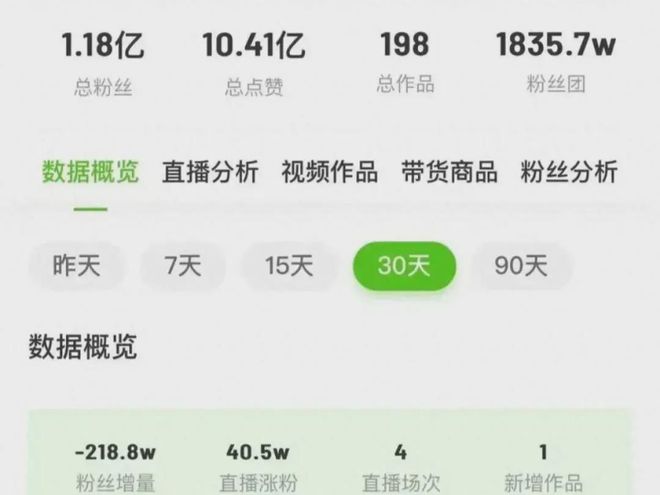 入三只羊停播曾志伟社交账号被刷屏米乐m6网站香港美诚月饼后续介(图1)