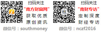 黄金交易平台新盘点！2025年全球知名